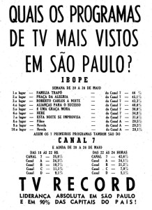 O Estado de S. Paulo - 1968